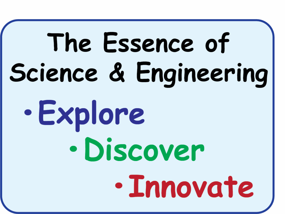 Science-Engineering EDI Large Size - Science Glen A rectangular, blue-gray sticker with a dark blue border. The sticker is available in two sizes: 1.9" x 3" and 2.68" x 4" The text which in black reads: "The Essence of Science & Engineering." Staggered underneath are three words: "Explore" in dark blue; "Discover" in green; and, "Innovate" in red.