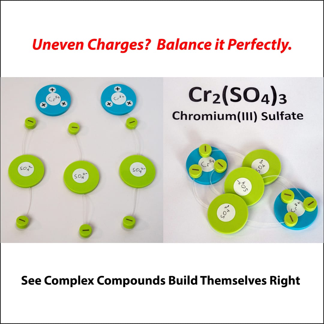 Assembly of chromium(III) sulfate model