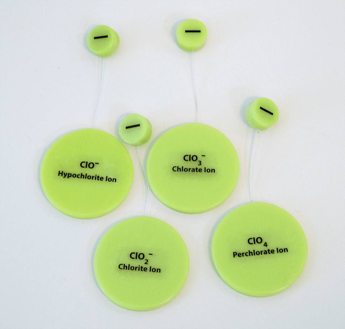 Chlorate ions - Science Glen