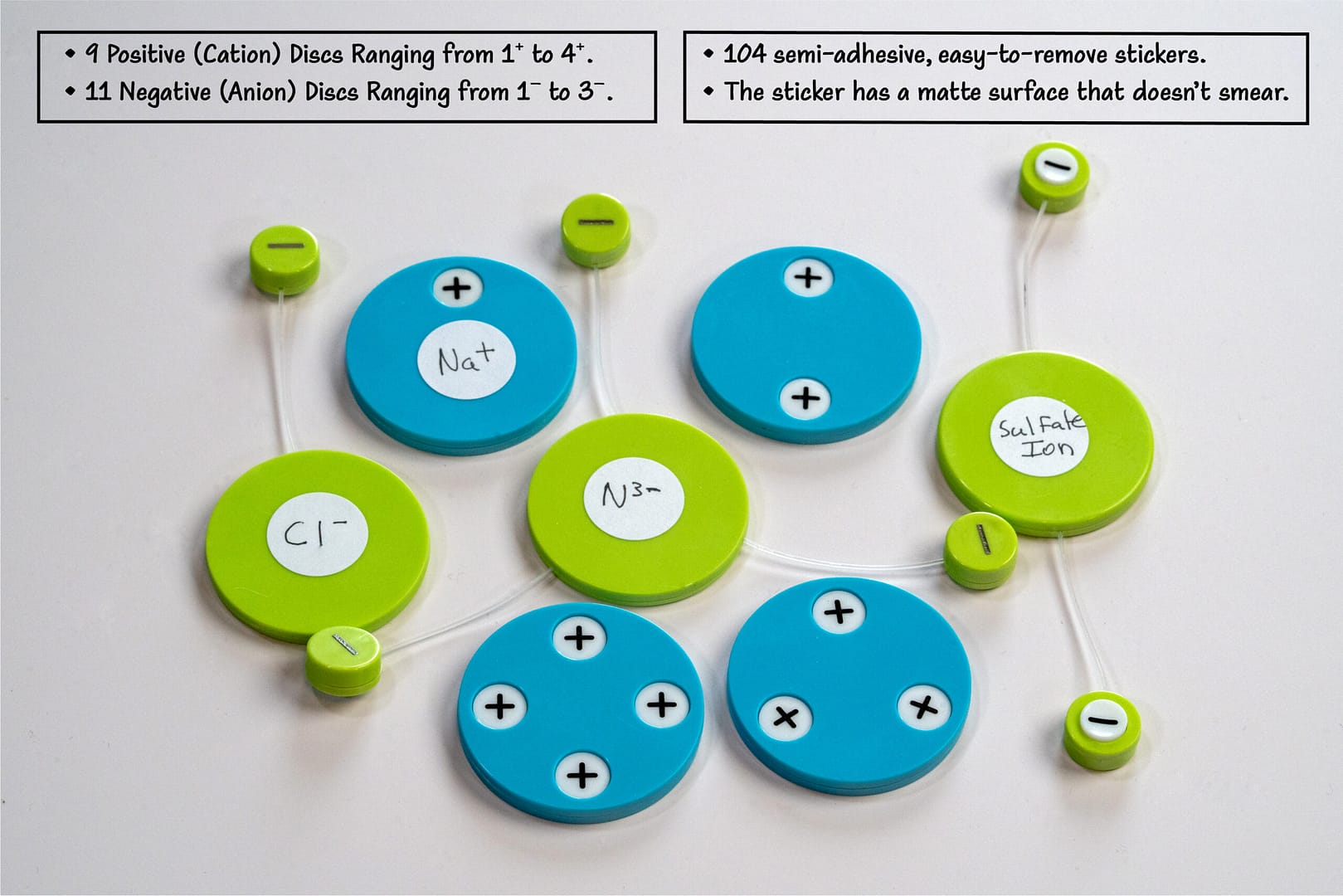 Disc examples - Science Glen Overview of the number of cations, anions, and stickers in this set.