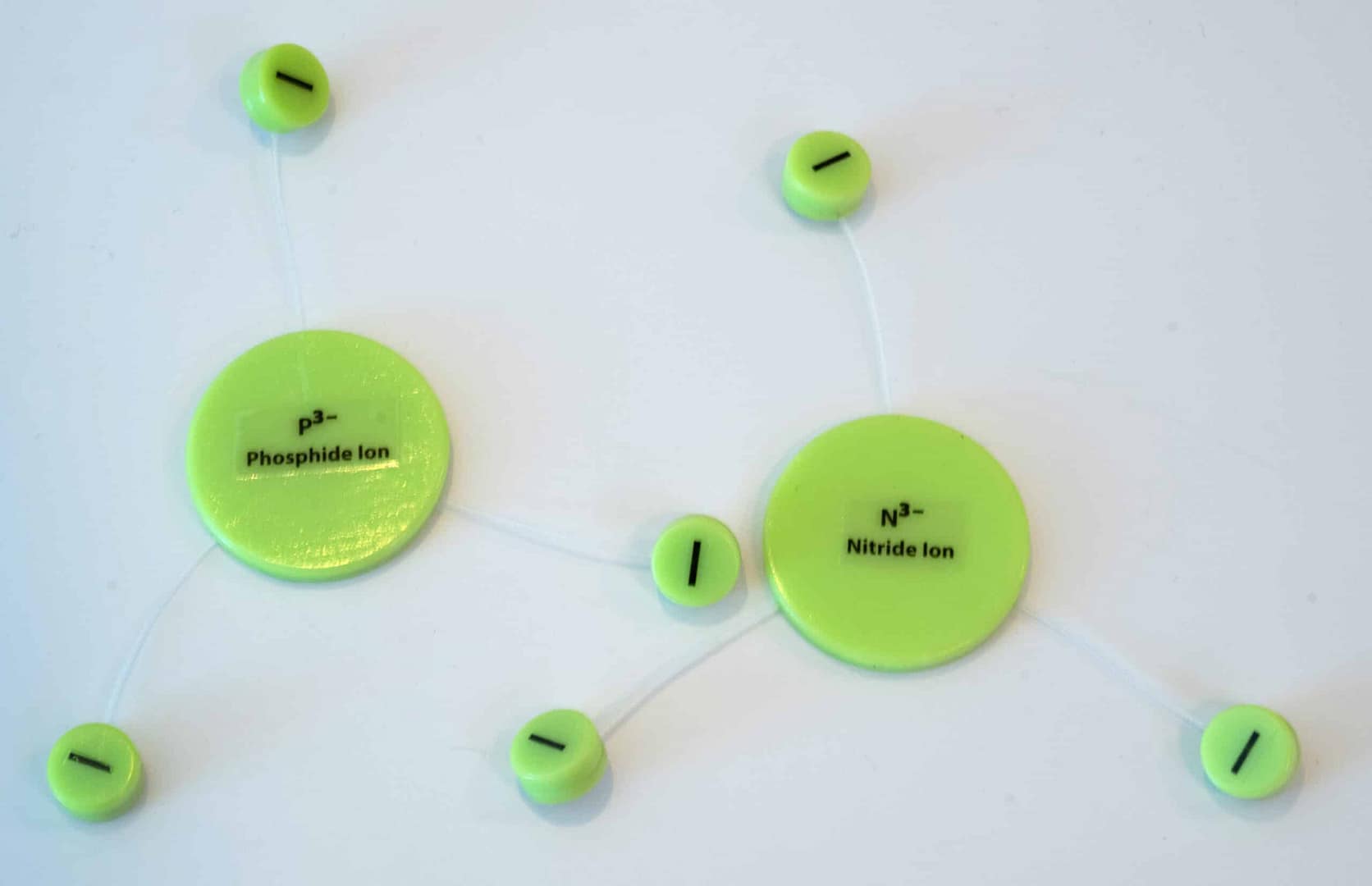 Phosphide Group Ions - Science Glen
