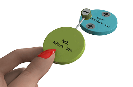 3. Ionic Bond Disc Model — Deluxe Set