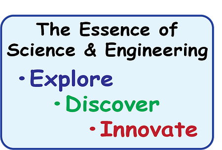 Science-Engineering EDI