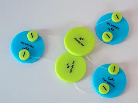 1. Ionic Bond Disc Model — Basic Set