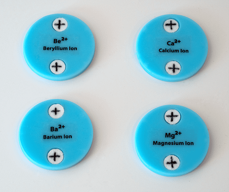 Picture of four of the alkaline earth metal ions.