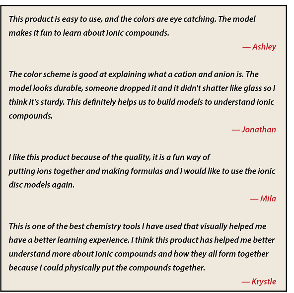 Students Feedback