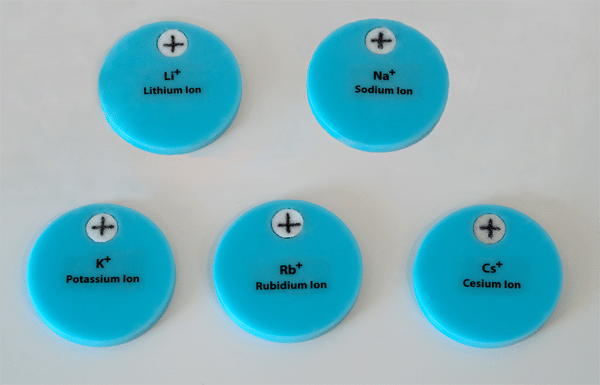 Alkali Metals2-600 - Science Glen Alkali Metal Ions