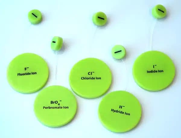 Nonmetal ions-600 - Science Glen